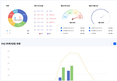 프로젝트이미지